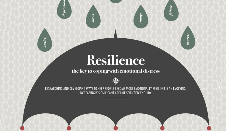  Resilience – the key to coping with emotional distress