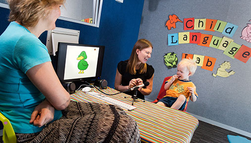 Child Language Lab (CLL)